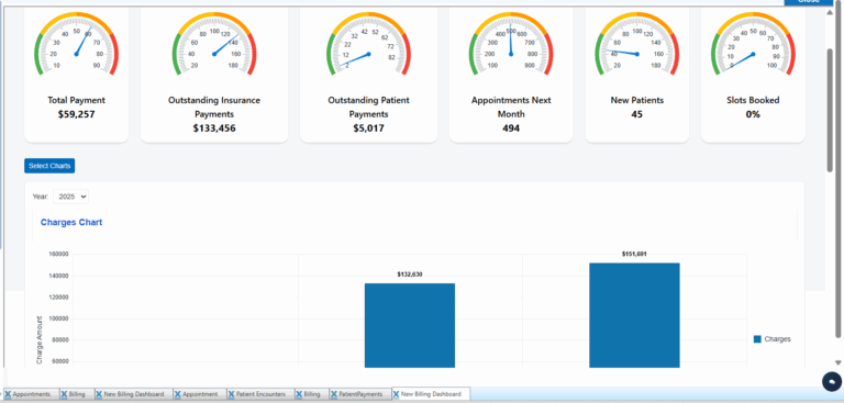 Billing Dashboard
